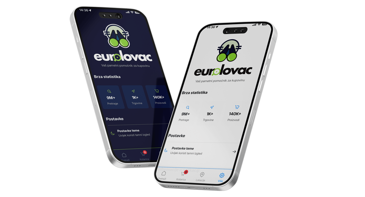 Globaldizajn d.o.o. - Eurolovac