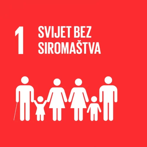 Svijet bez siromaštva